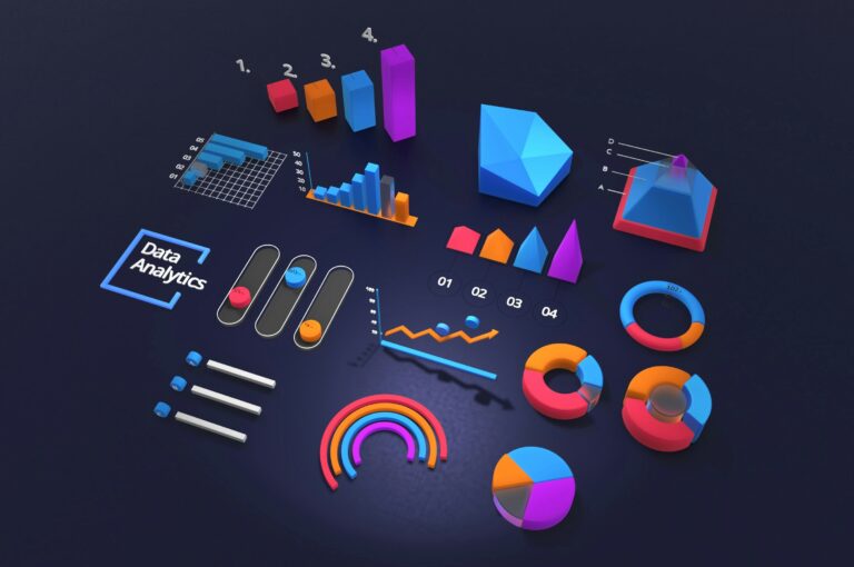 Influencer Marketing Measurement: How to Prove ROI and Track Real Campaign Impact